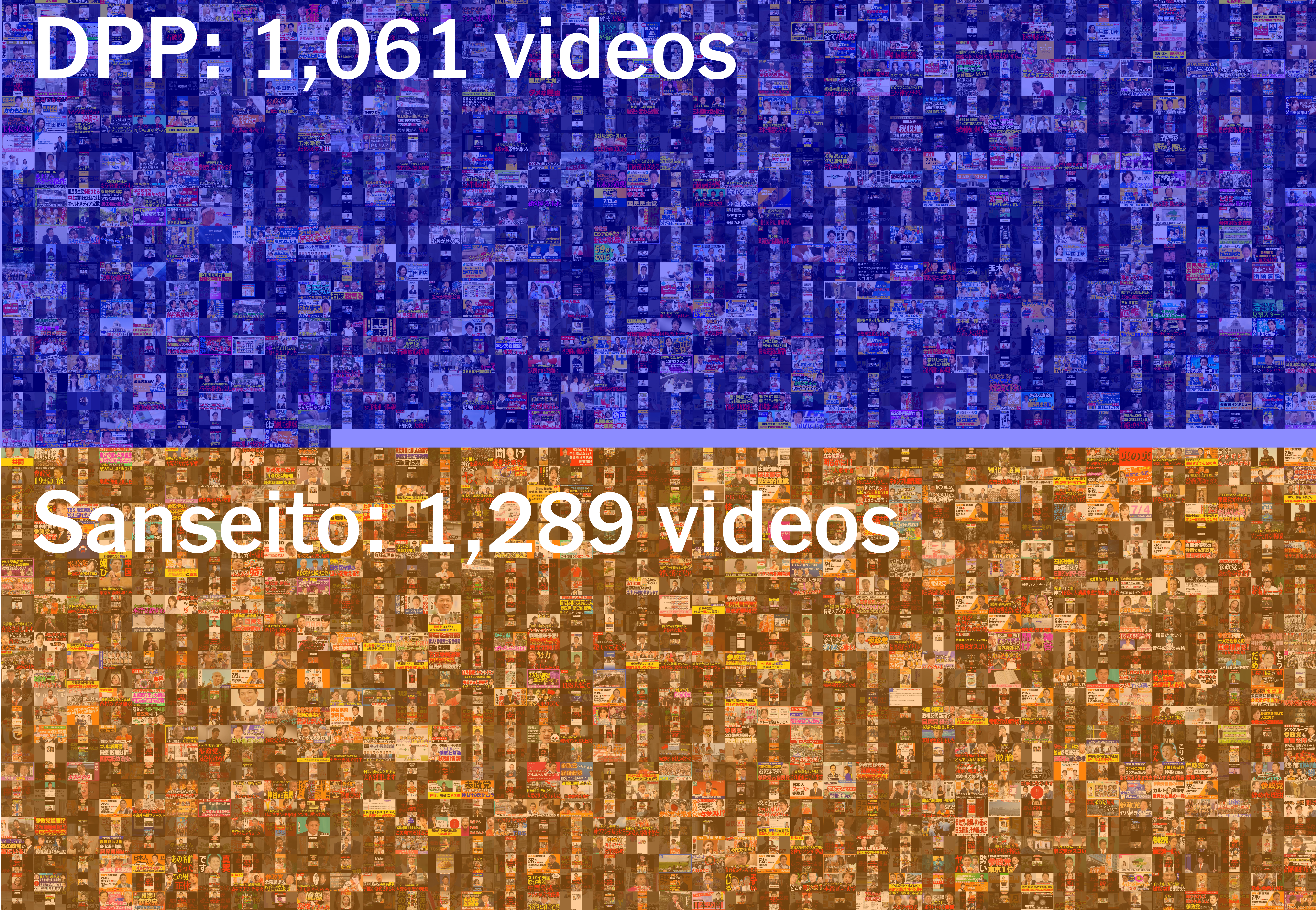 Videos